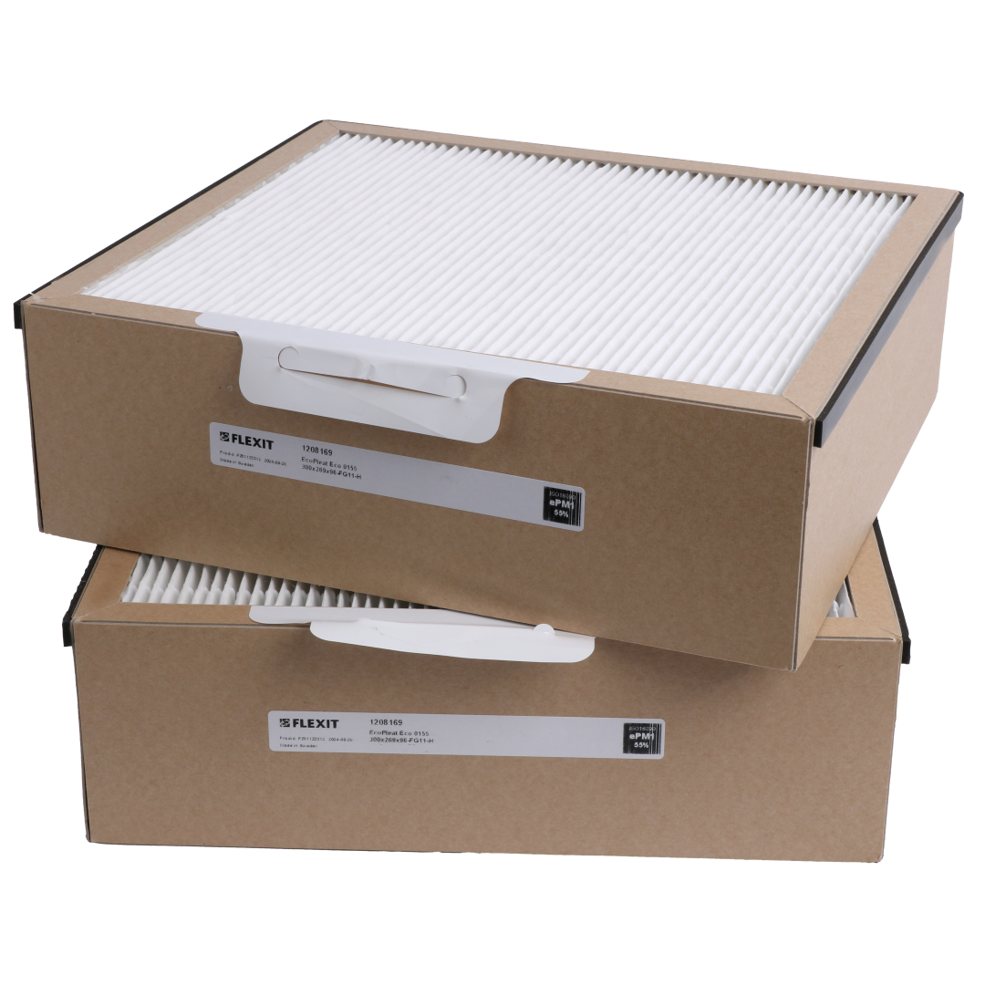 Flexit Nordic S7 Premium suodatinsetti F8